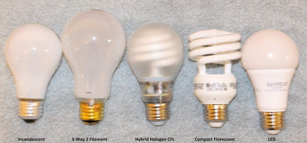 artificial light sources