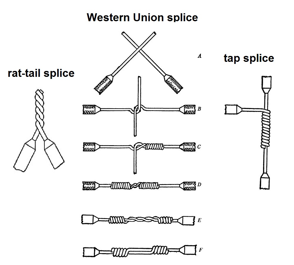 rat-tail splice; Western Union splice; tap splice; how do we splice low-voltage landscape lighting wires