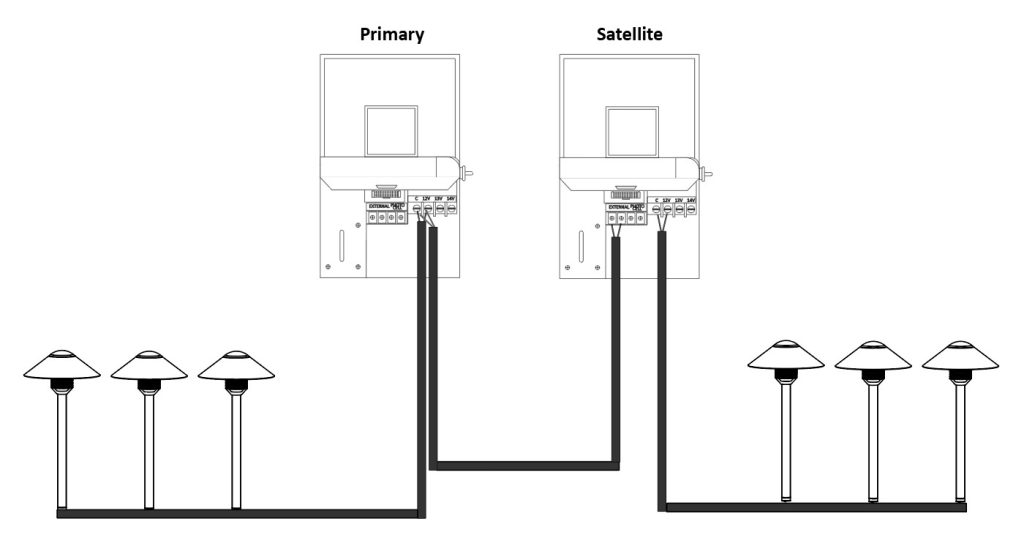 landscape lighting with multiple transformers